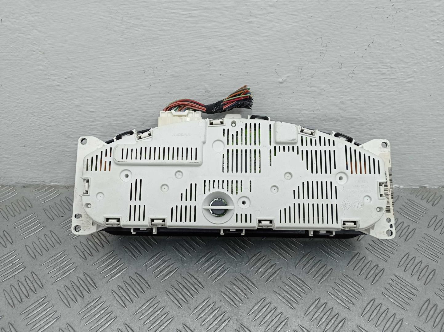 Панель приборов