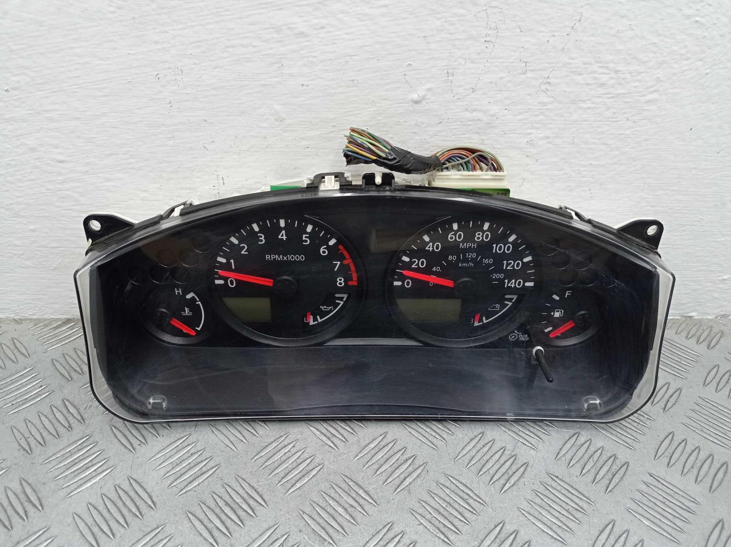 Панель приборов