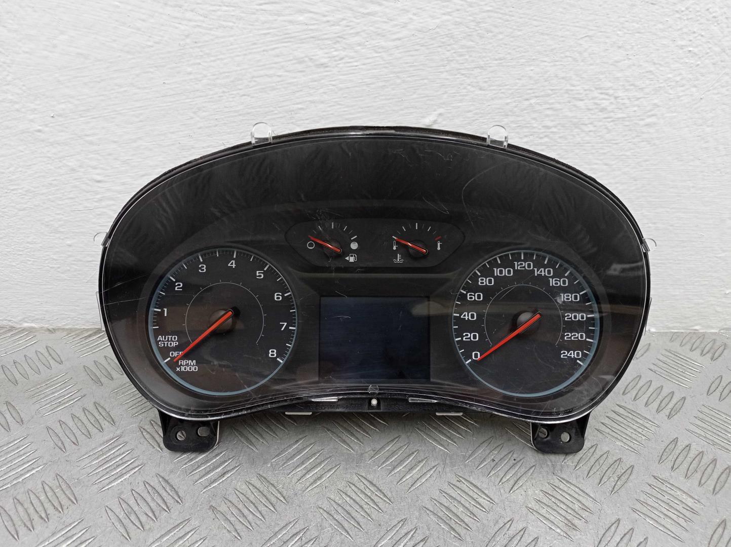 Панель приборов