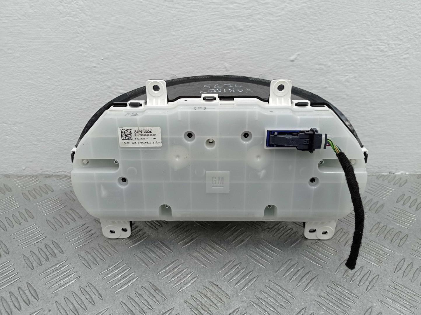 Панель приборов