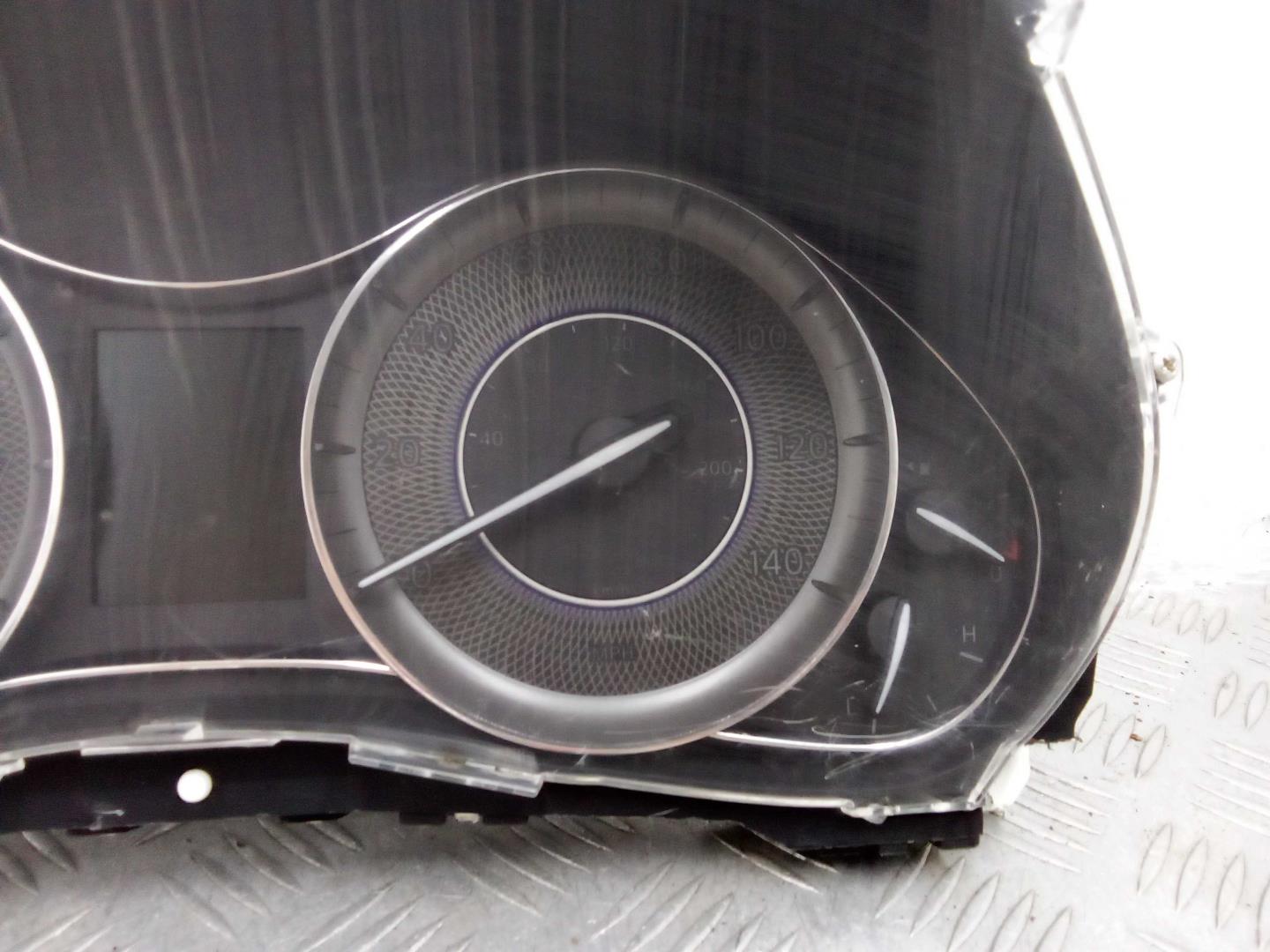 Панель приборов