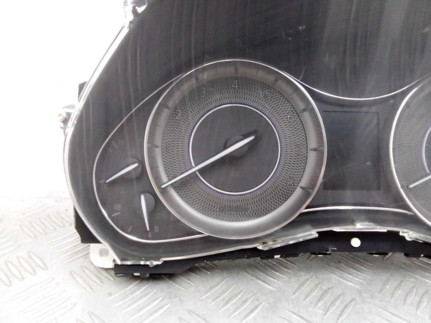 Панель приборов