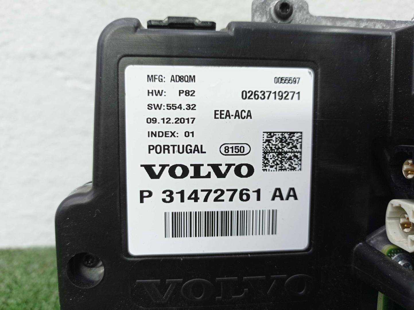 Панель приборов