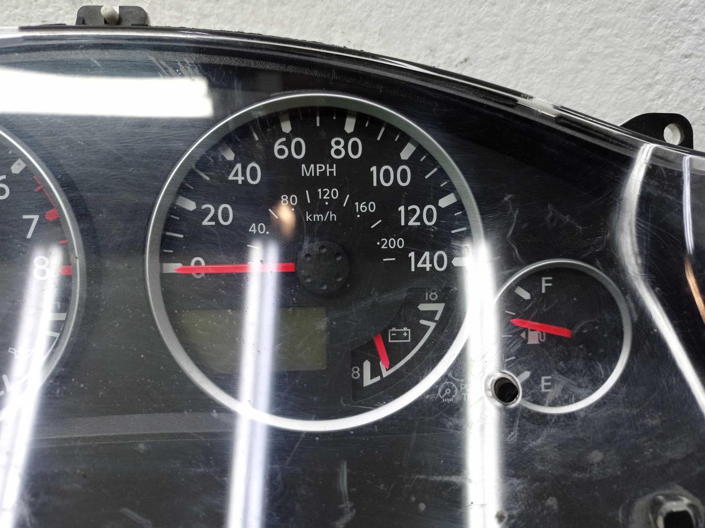 Панель приборов