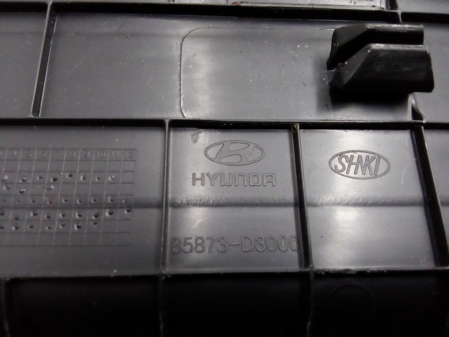 Накладка на порог