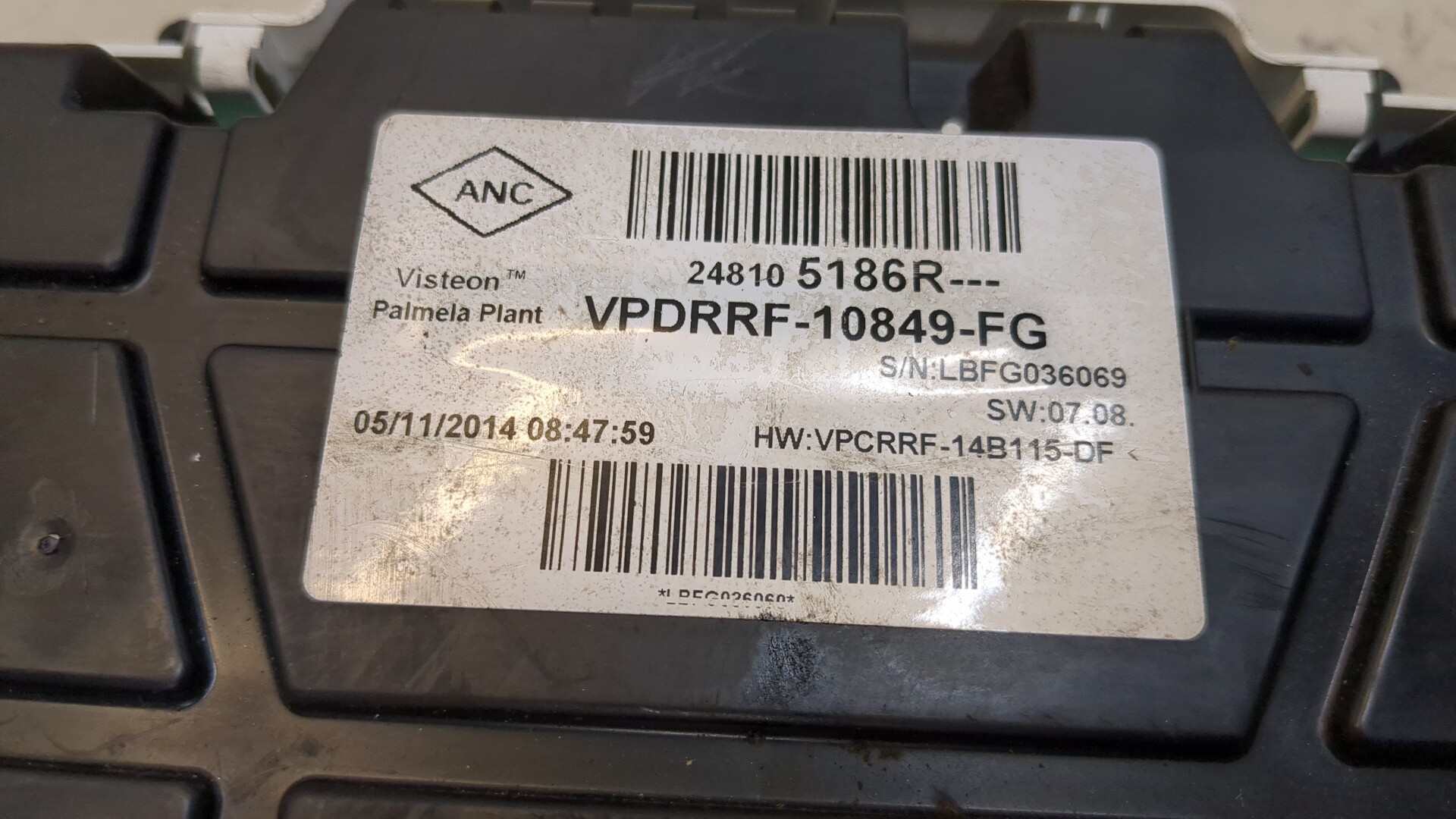 Панель приборов