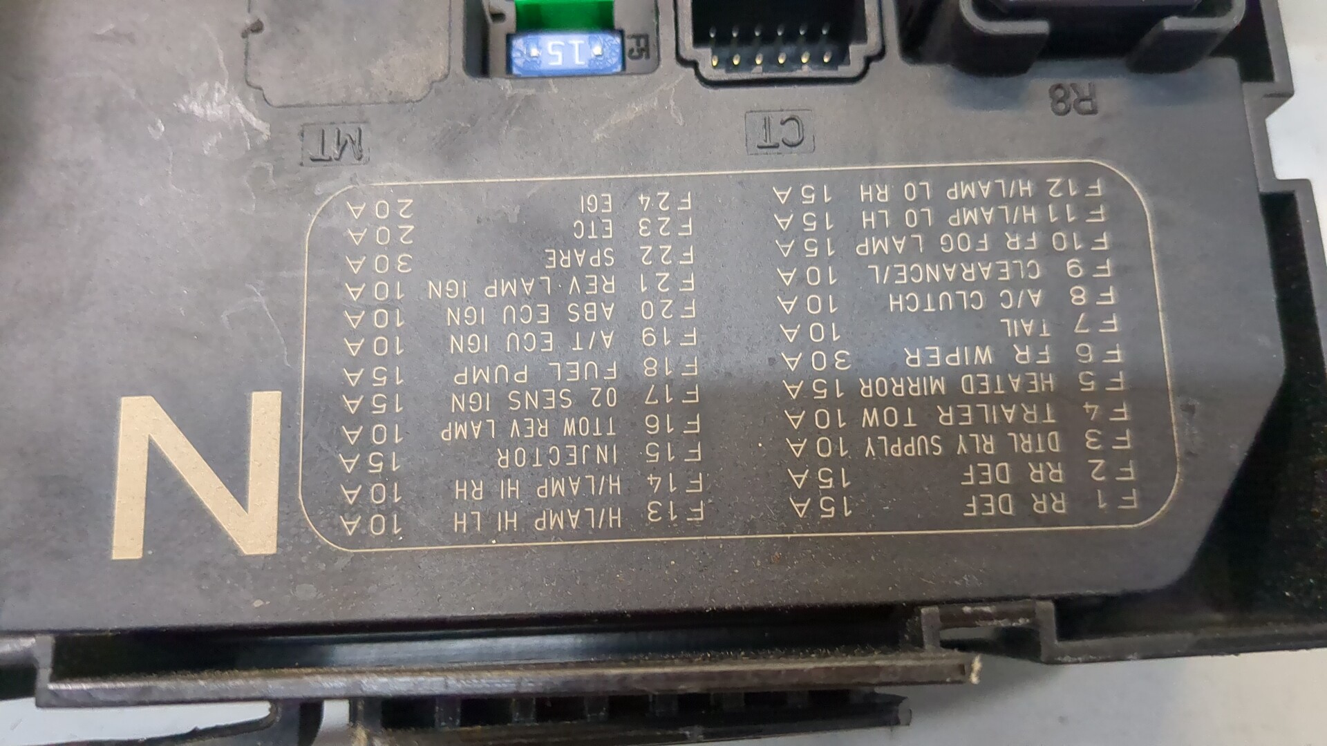 Блок предохранителей