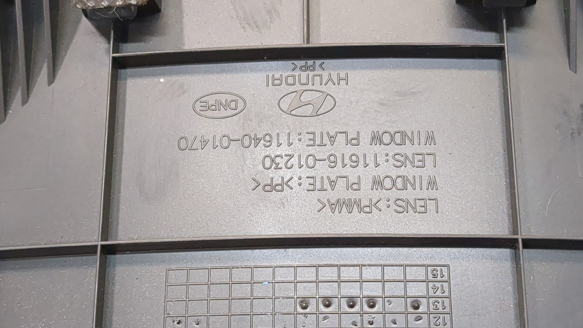 Панель приборов