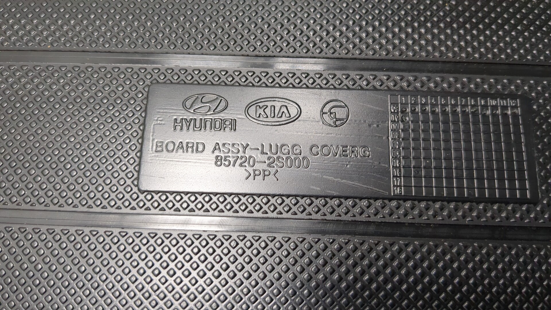 Коврик бардачка