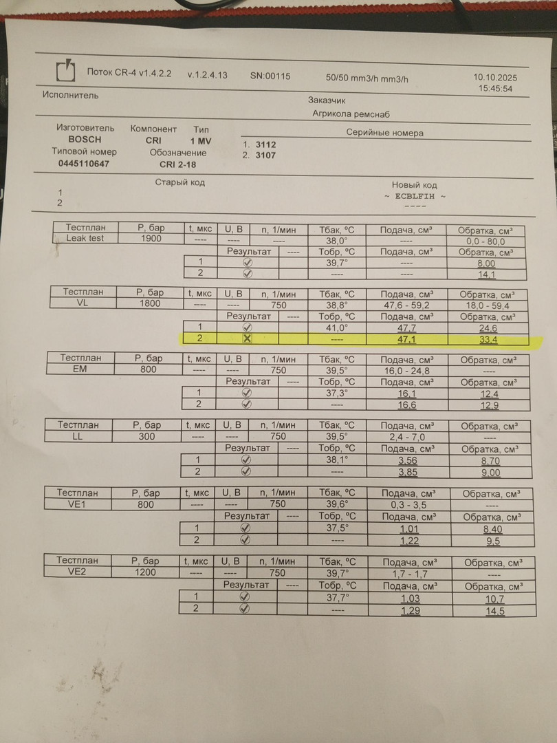 Форсунка дизельная электрическая