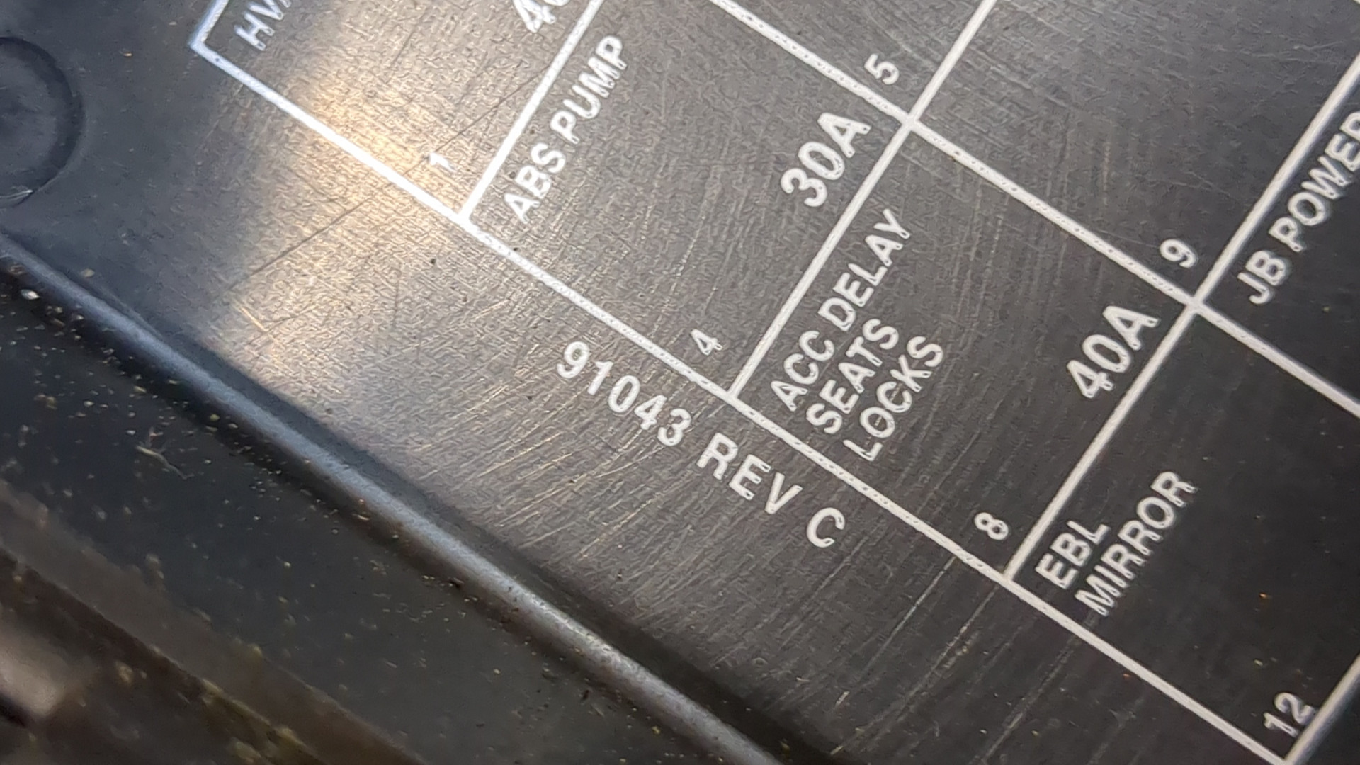 Блок предохранителей