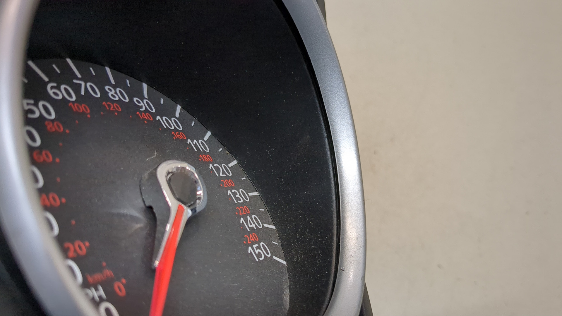 Панель приборов