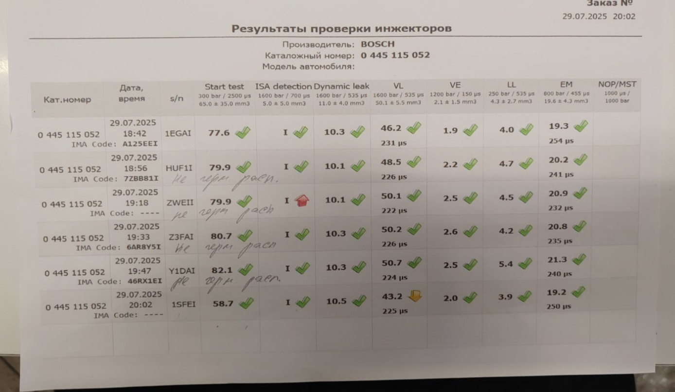 Форсунка дизельная электрическая