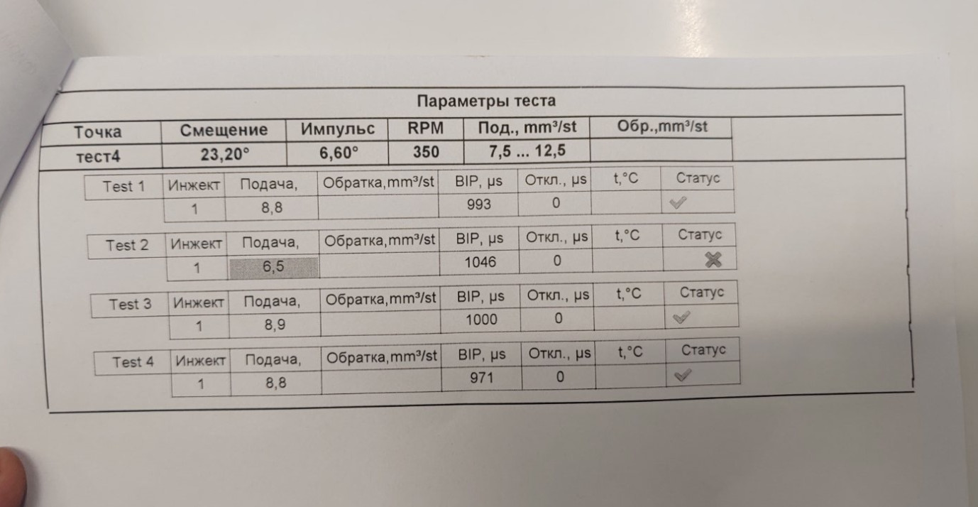 Форсунка дизельная электрическая