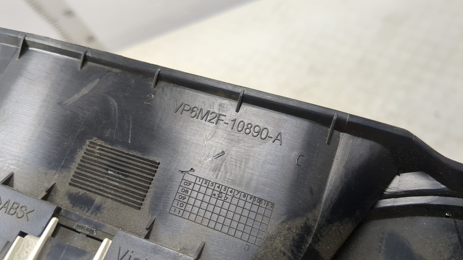 Панель приборов