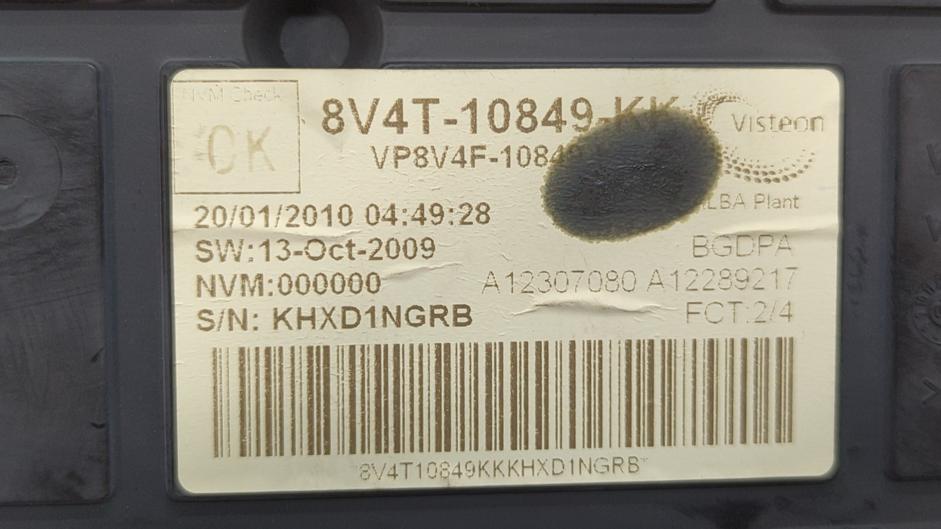 Панель приборов