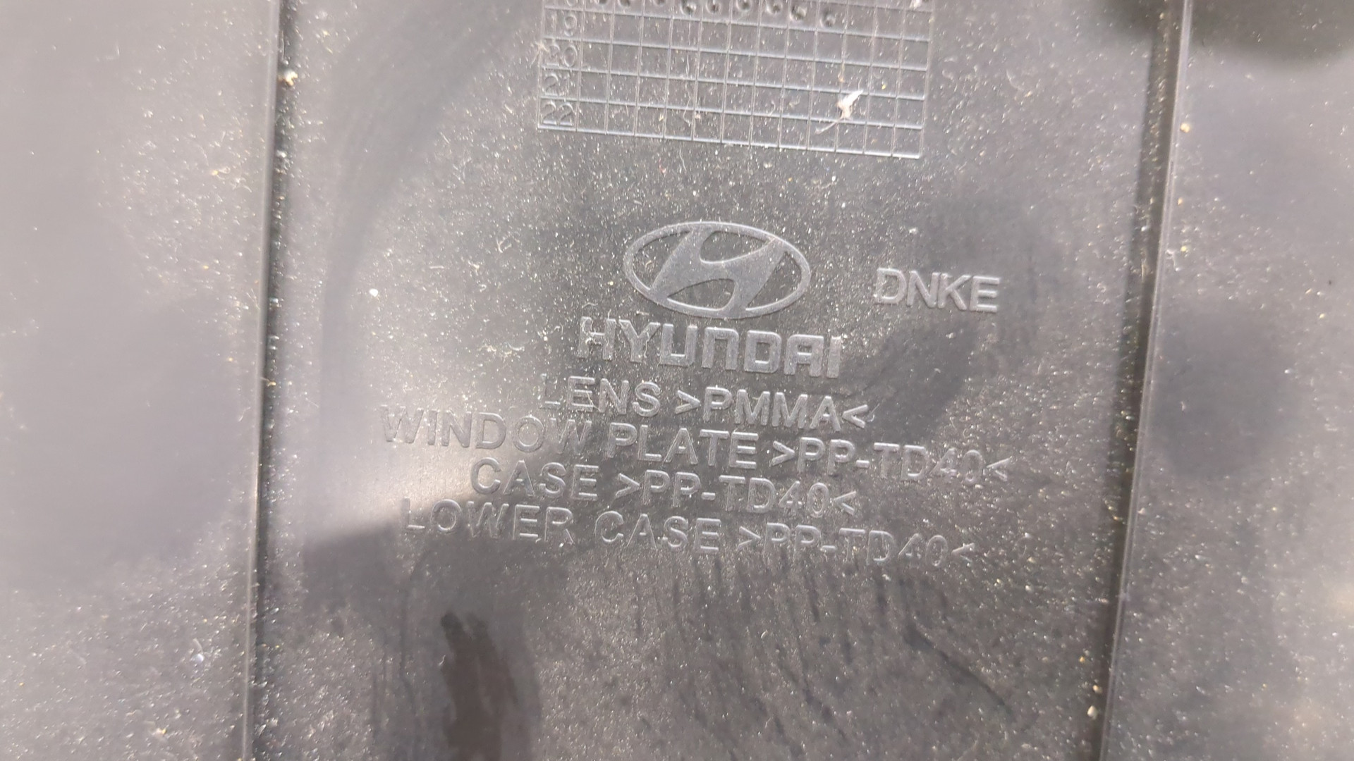 Панель приборов