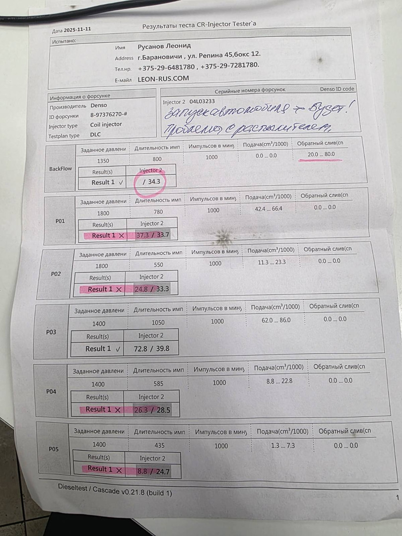 Форсунка дизельная электрическая