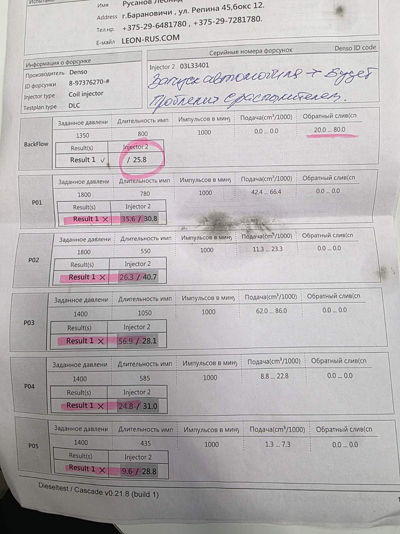 Форсунка дизельная электрическая