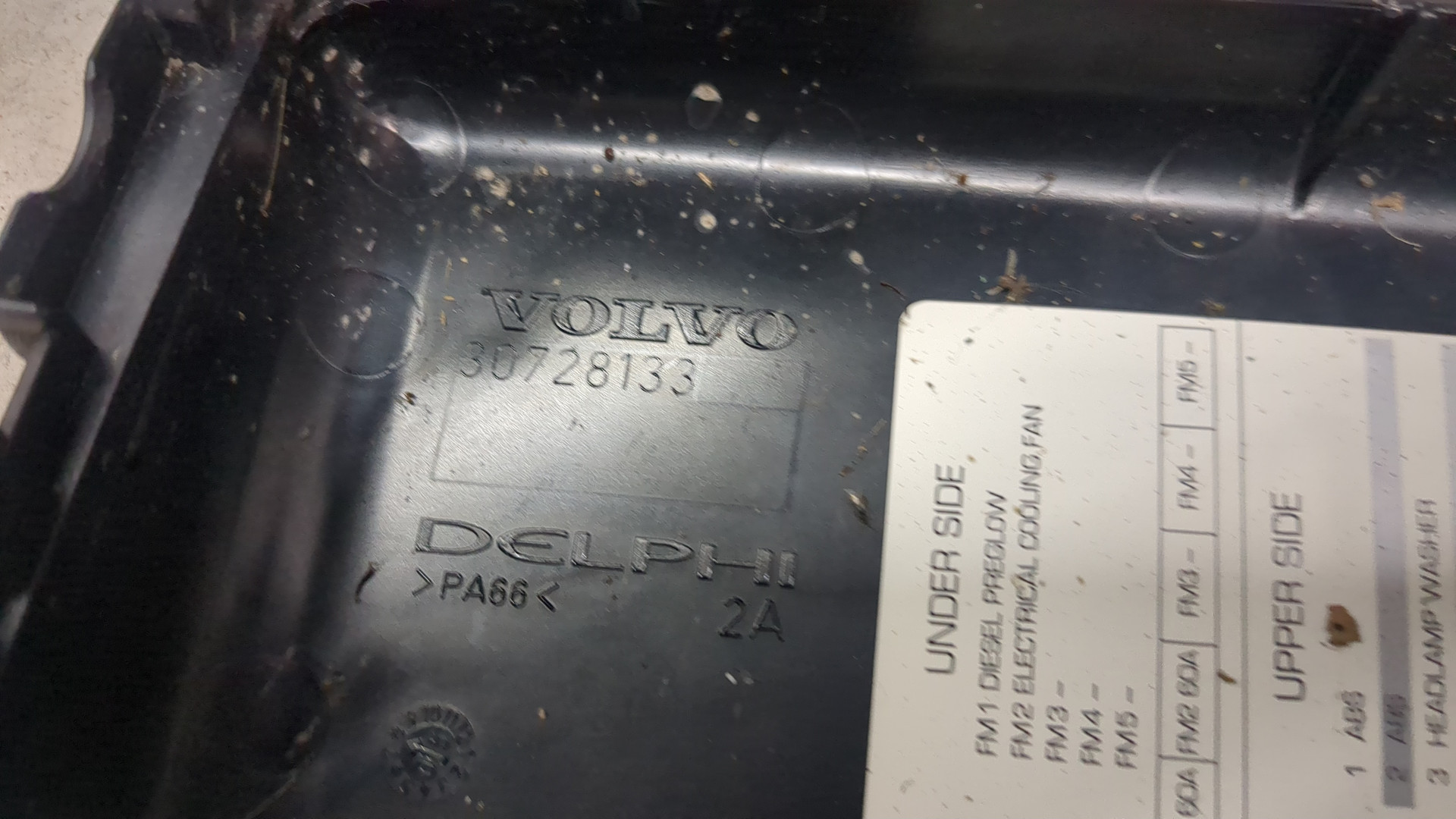 Блок предохранителей