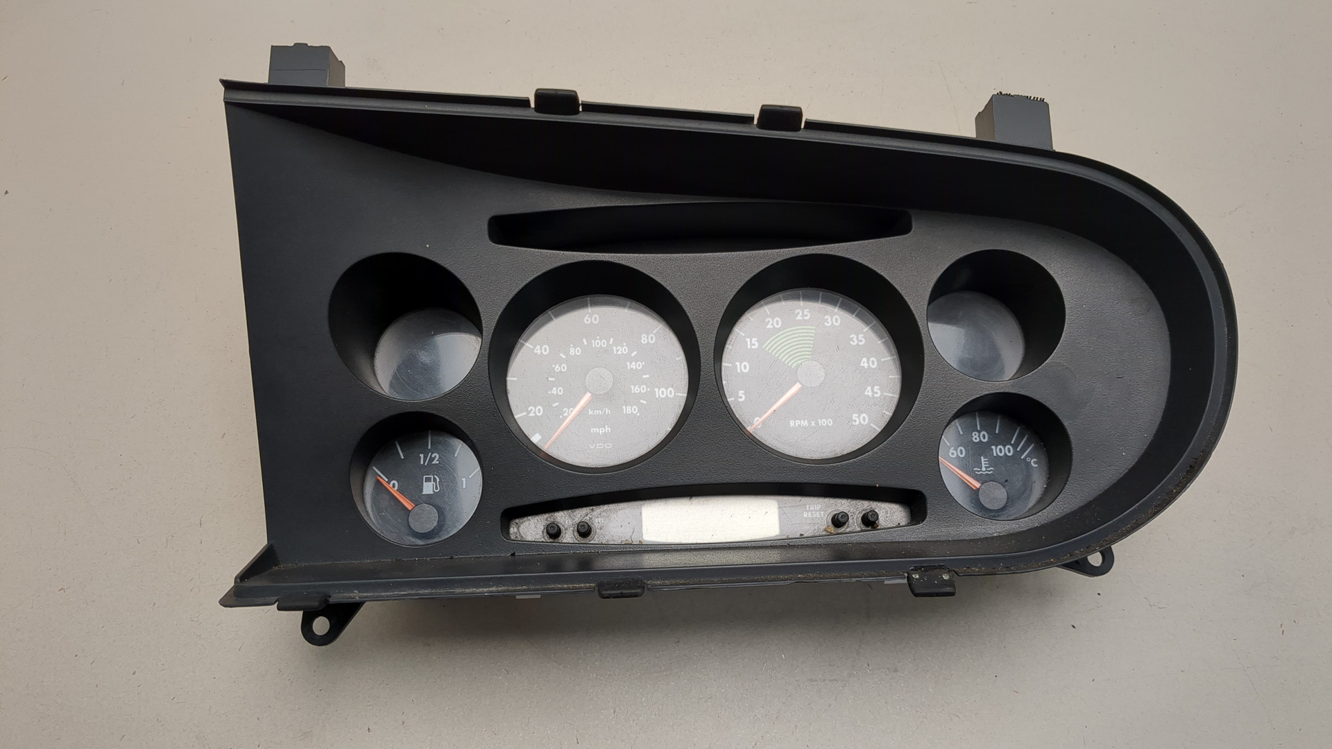 Панель приборов