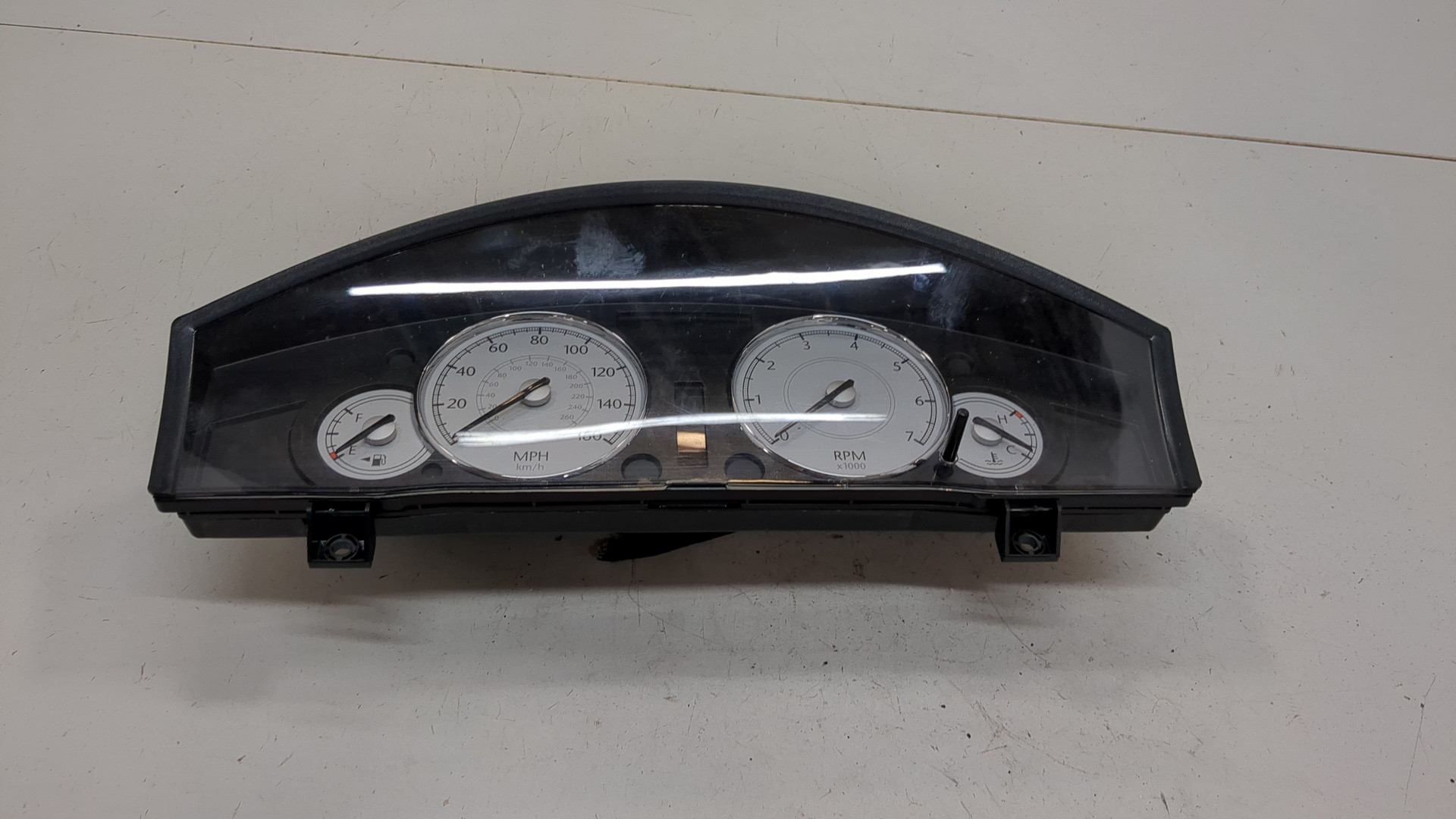 Панель приборов