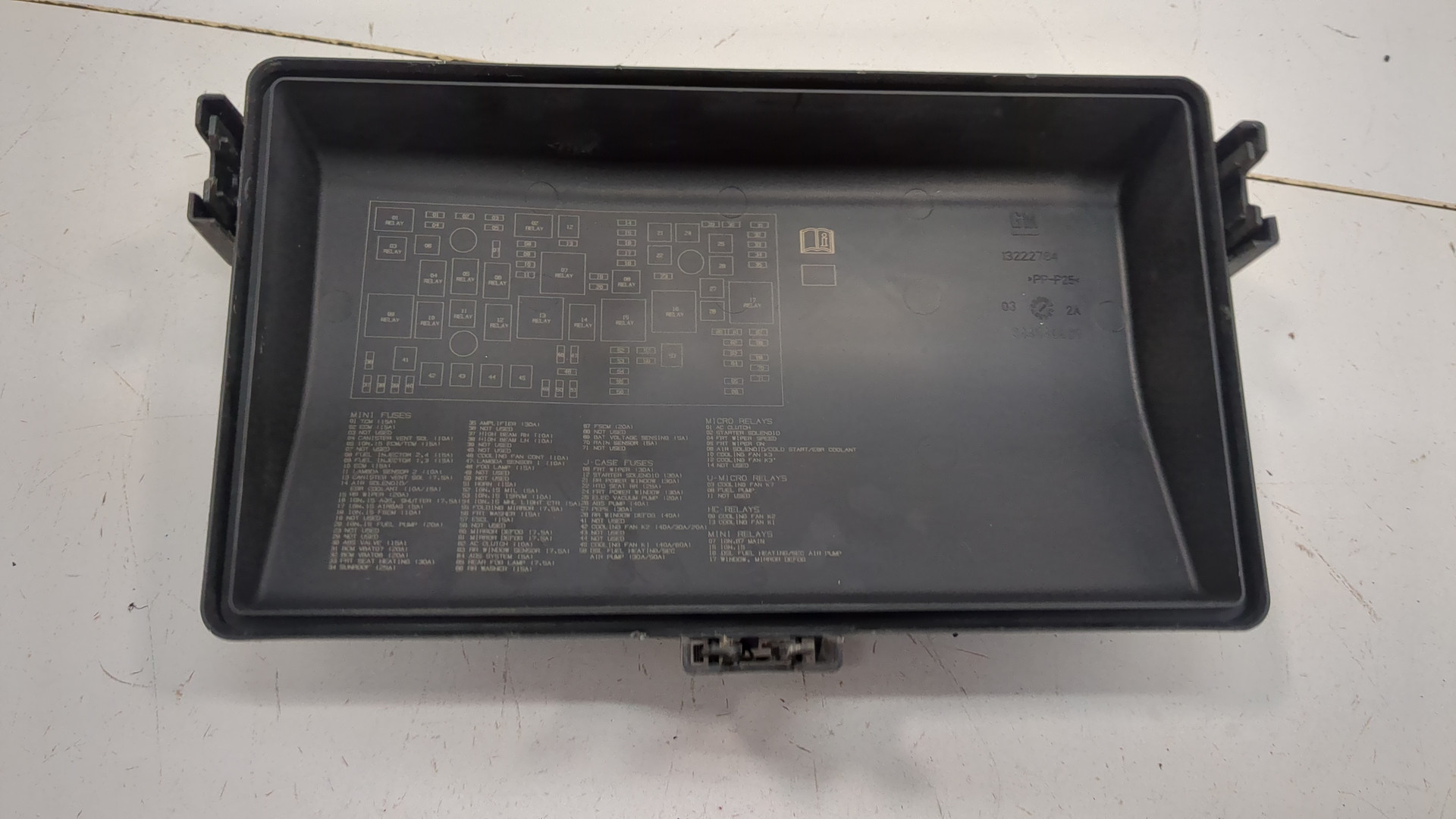 Блок предохранителей