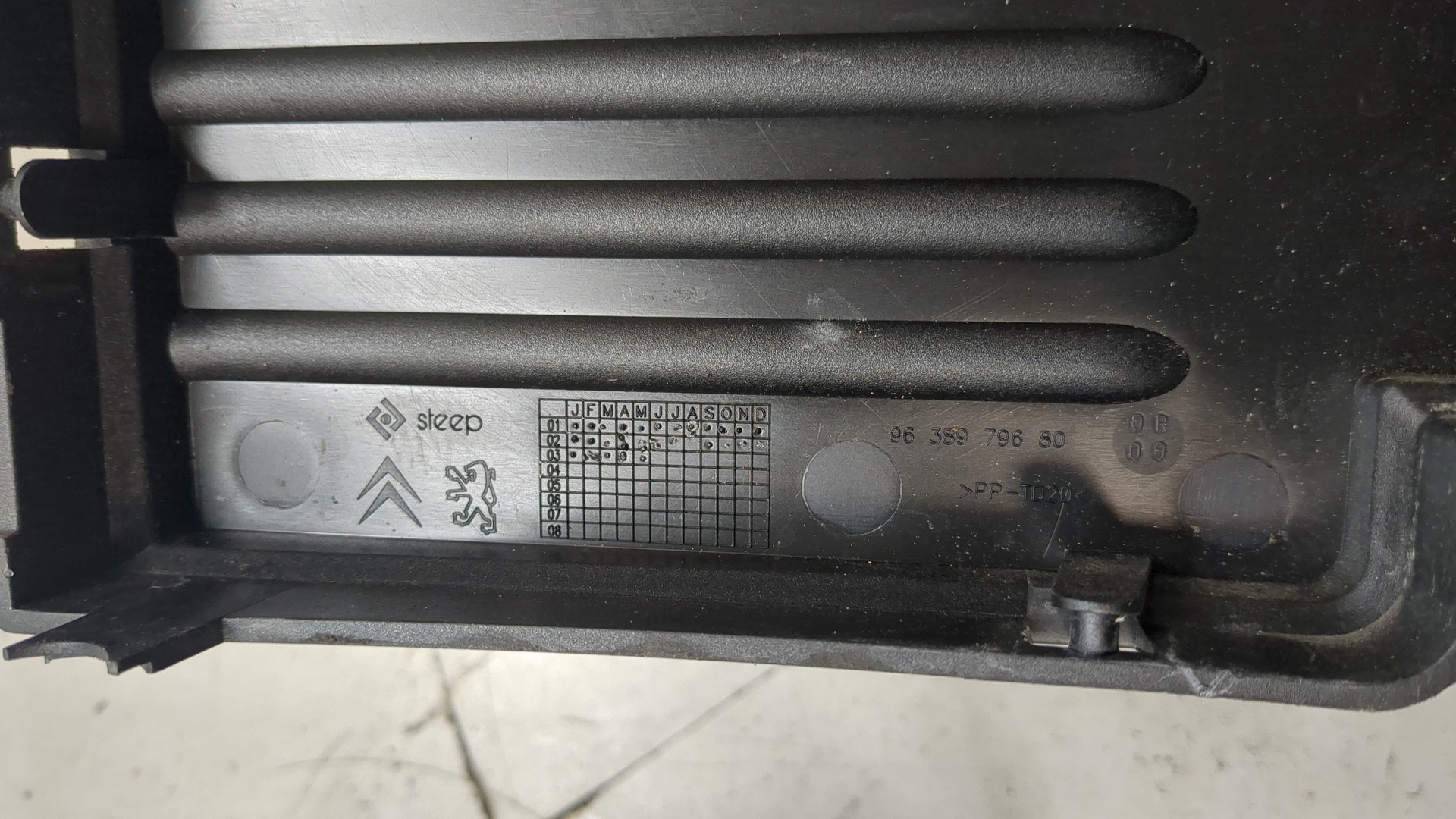 Блок предохранителей