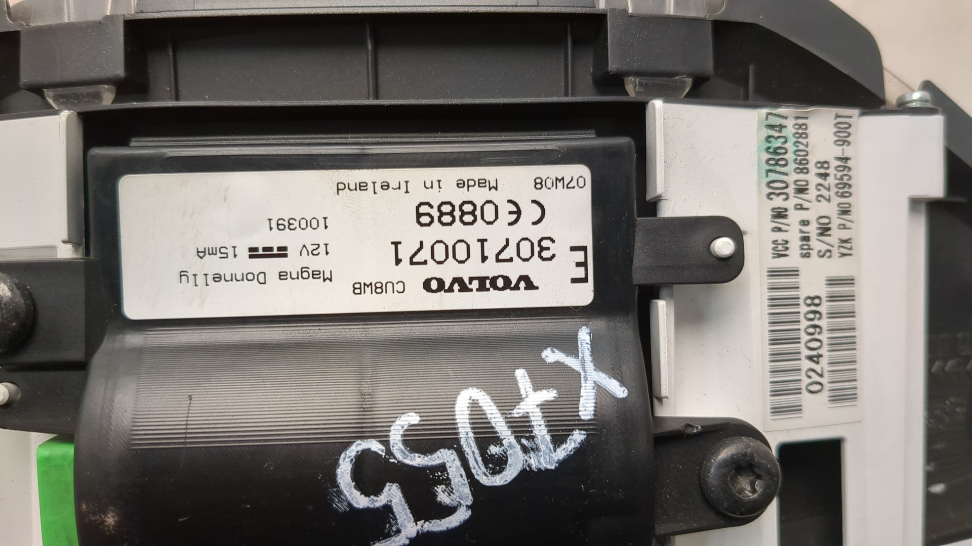 Панель приборов