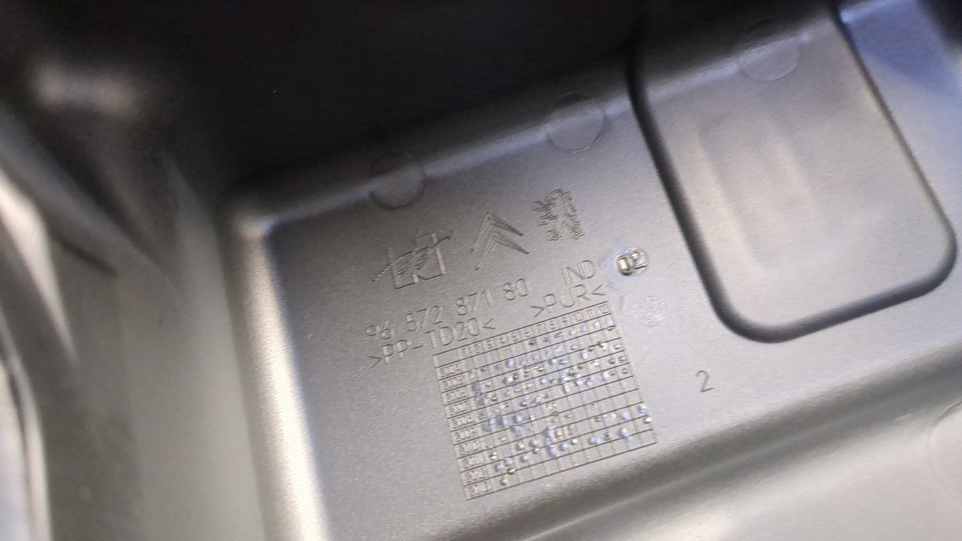 Блок предохранителей