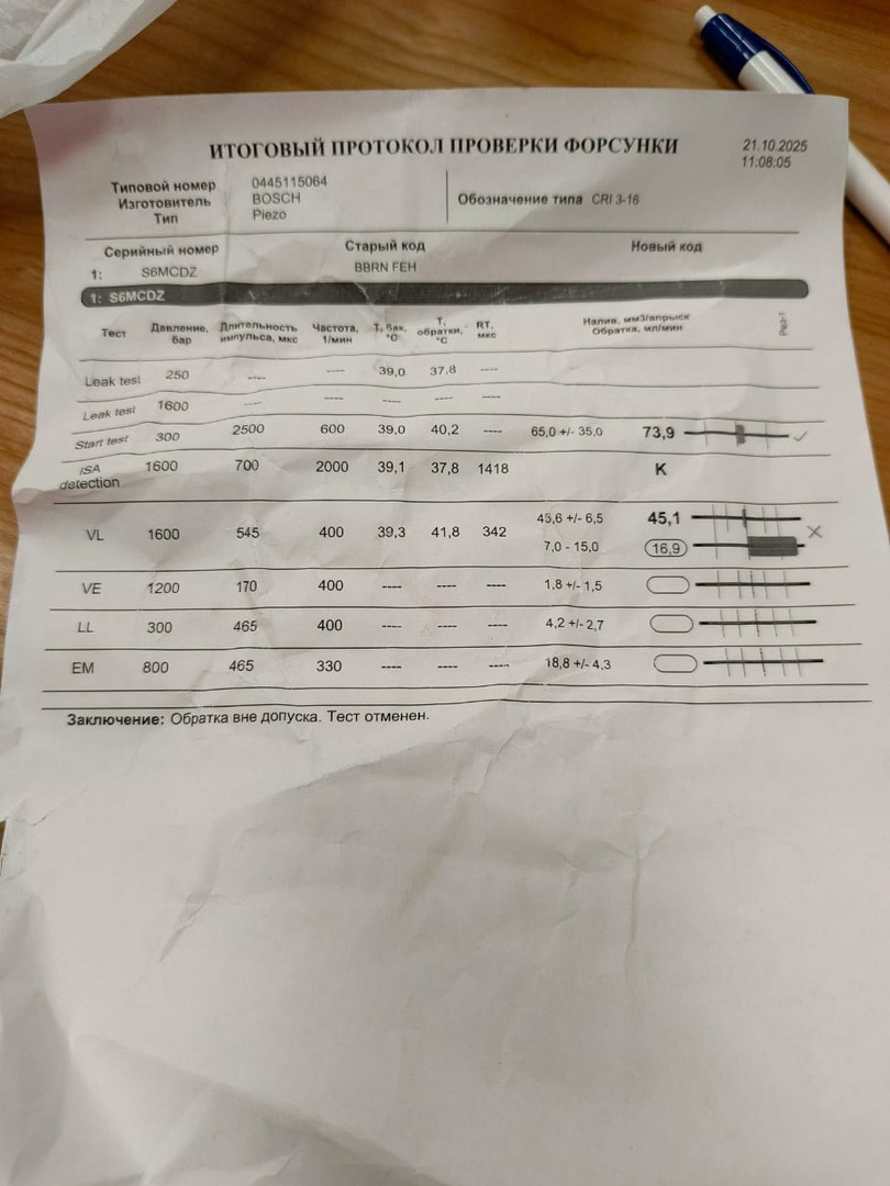 Форсунка дизельная электрическая