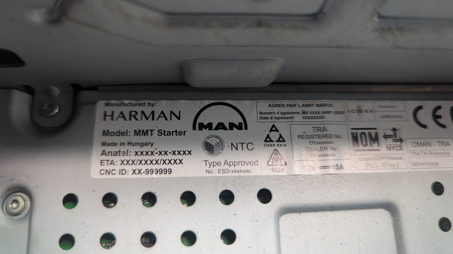 Панель приборов