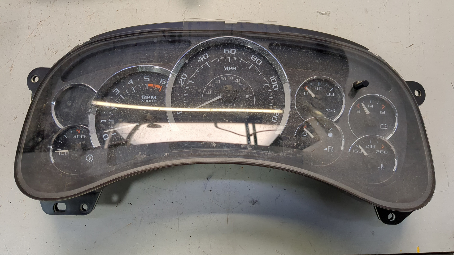 Панель приборов