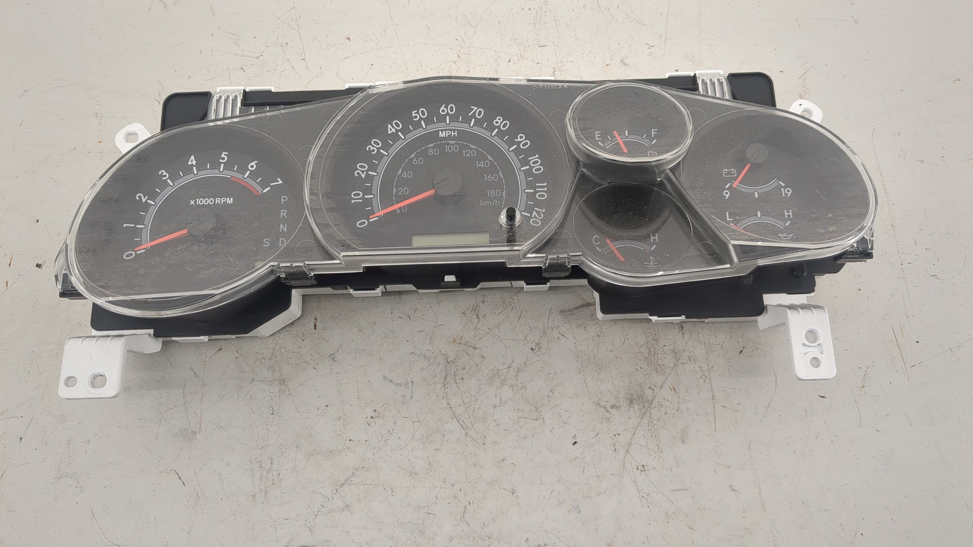 Панель приборов