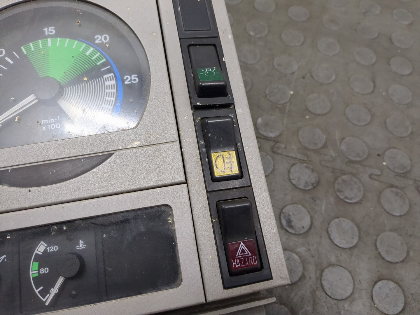 Панель приборов