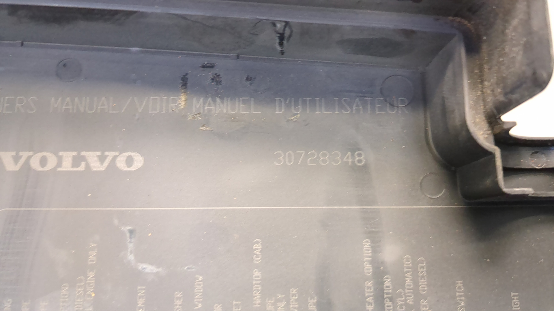 Блок предохранителей