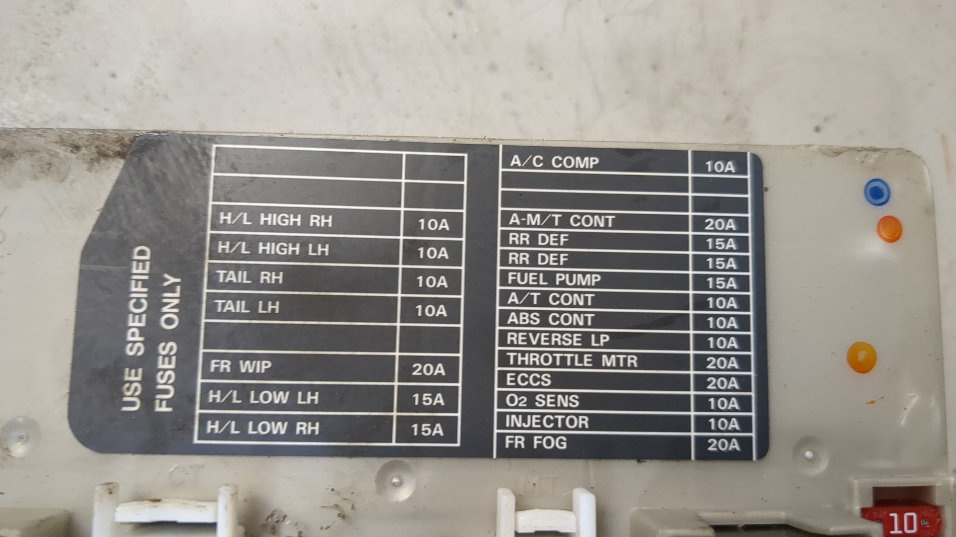 Блок предохранителей