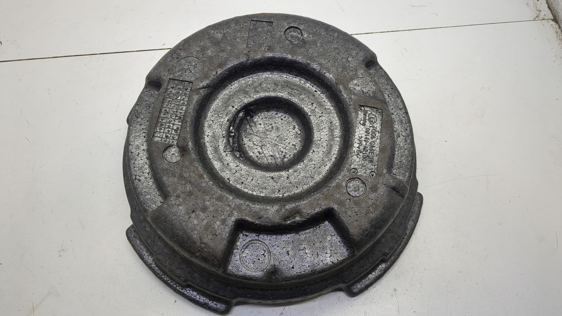 Набор инструментов