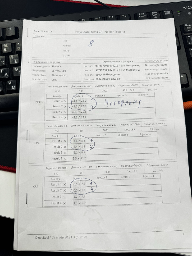 Форсунка дизельная электрическая