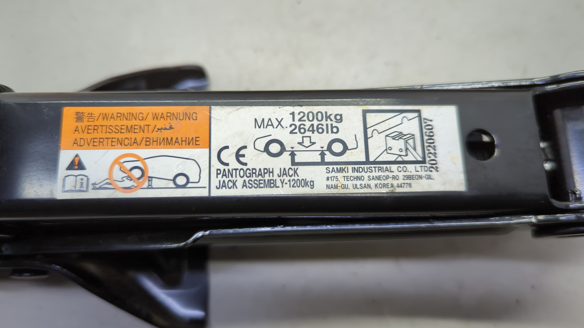 Набор инструментов