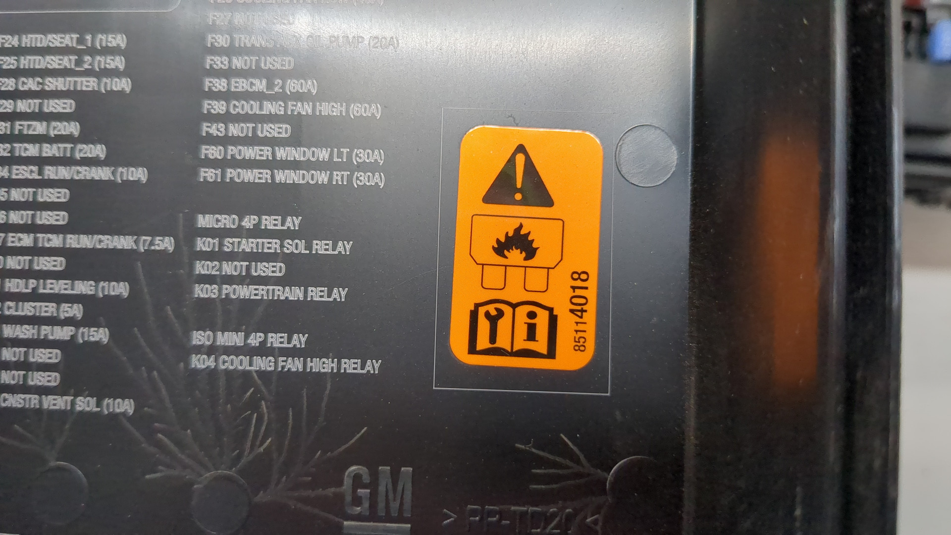 Блок предохранителей