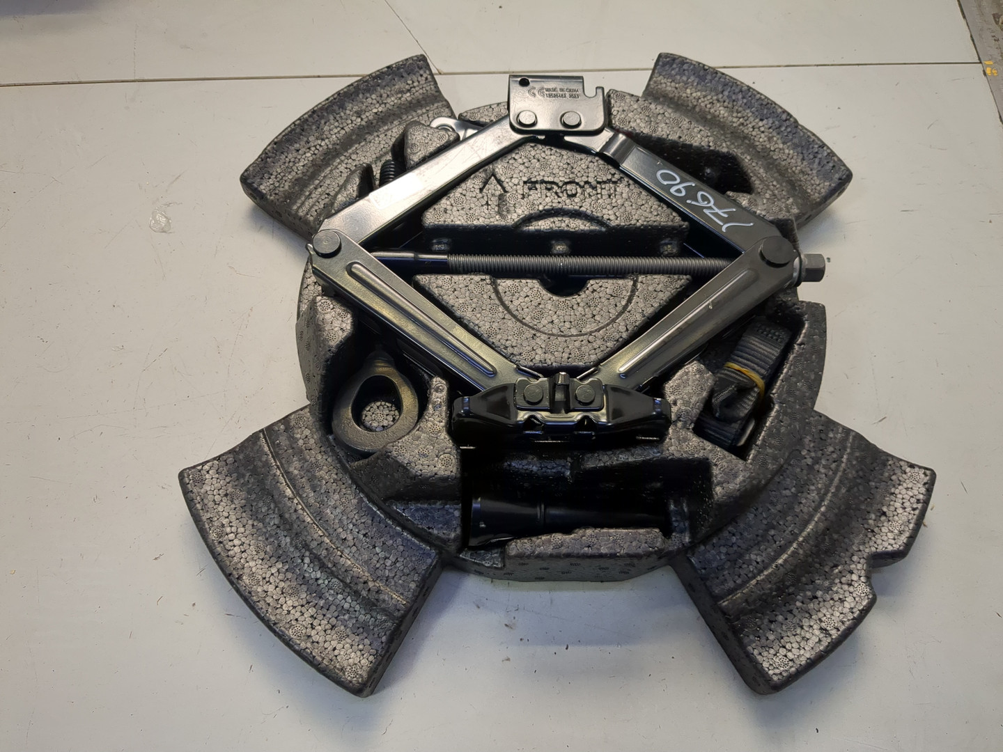 Набор инструментов