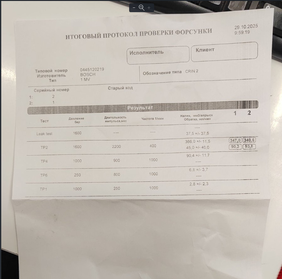 Форсунка дизельная электрическая