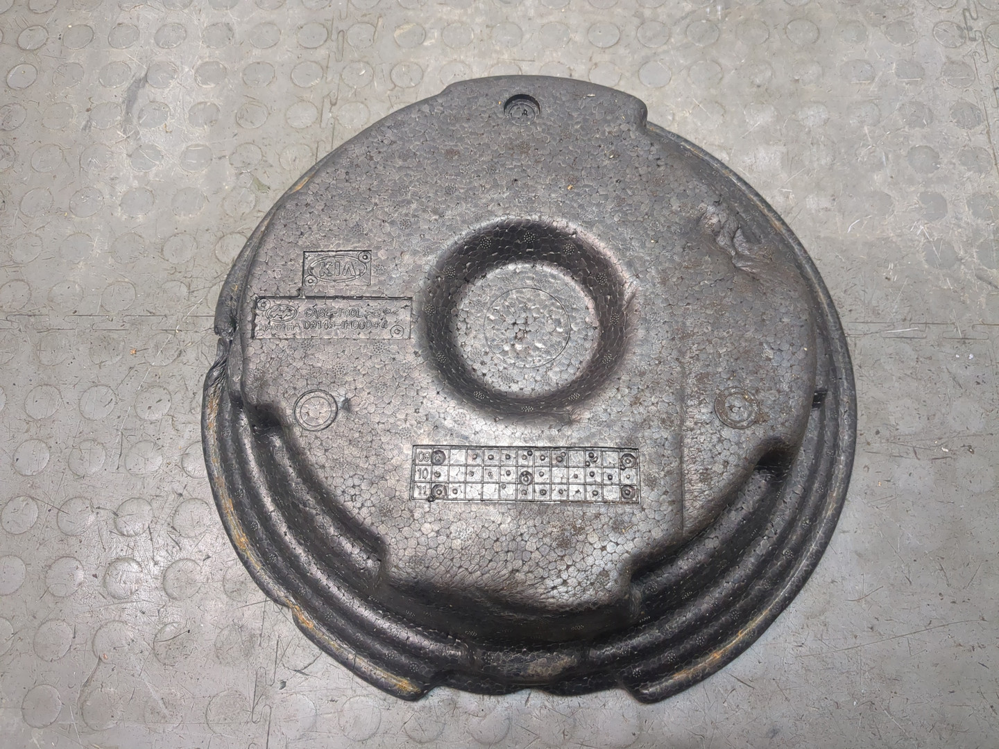 Набор инструментов