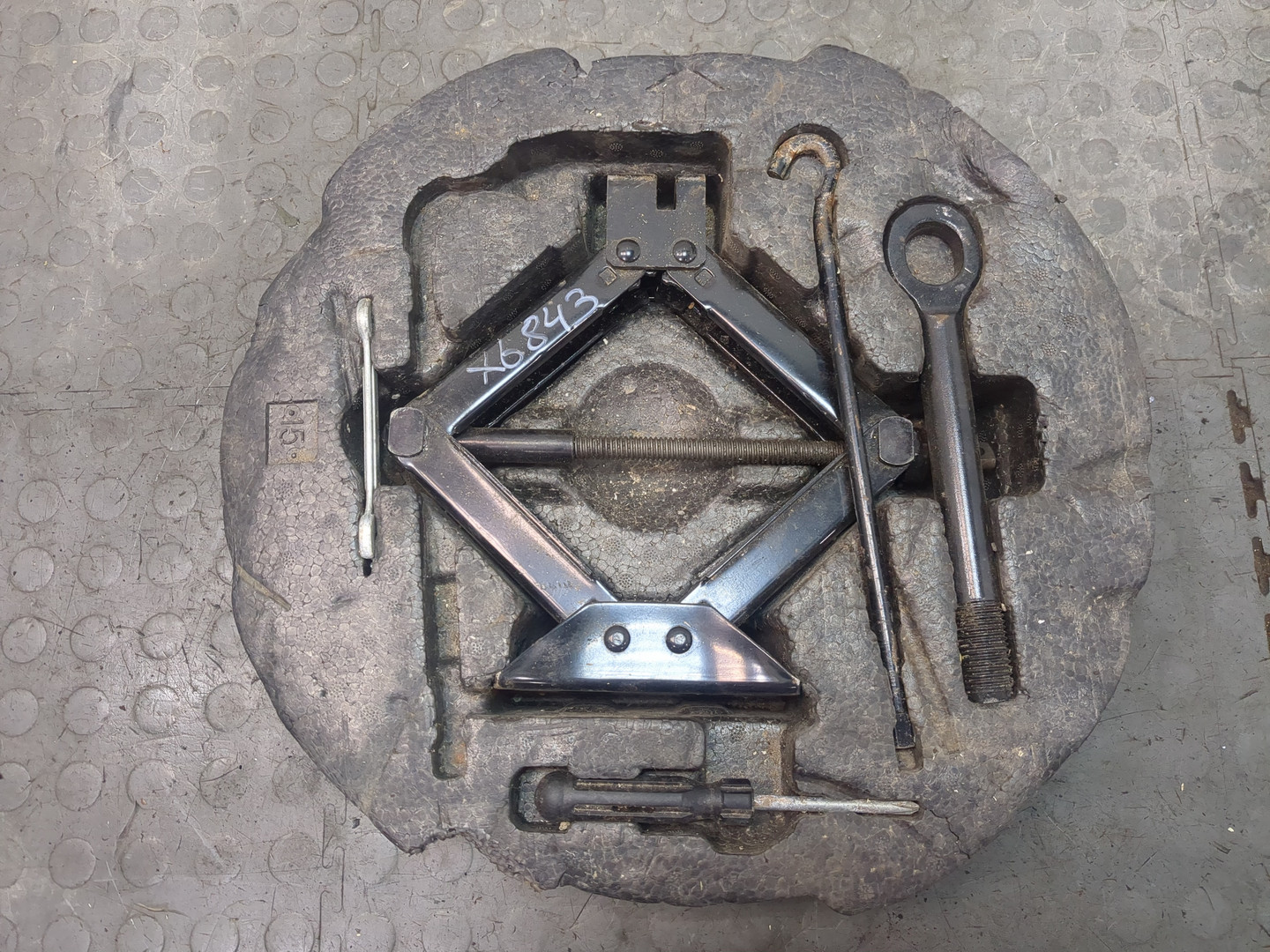 Набор инструментов