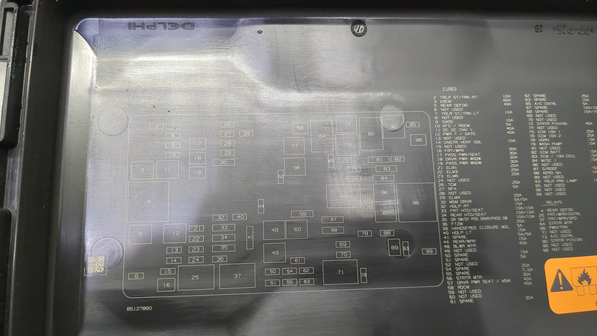 Блок предохранителей