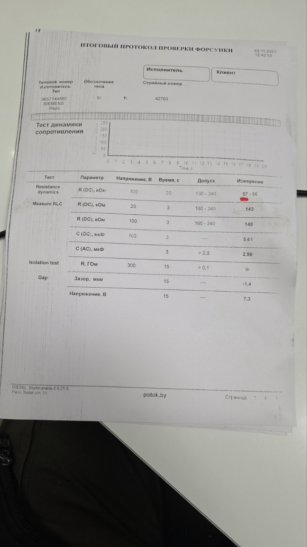 Форсунка дизельная электрическая