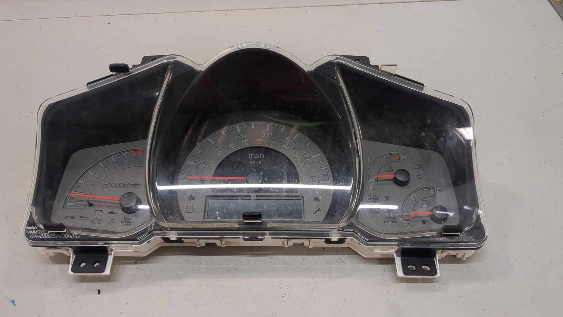 Панель приборов