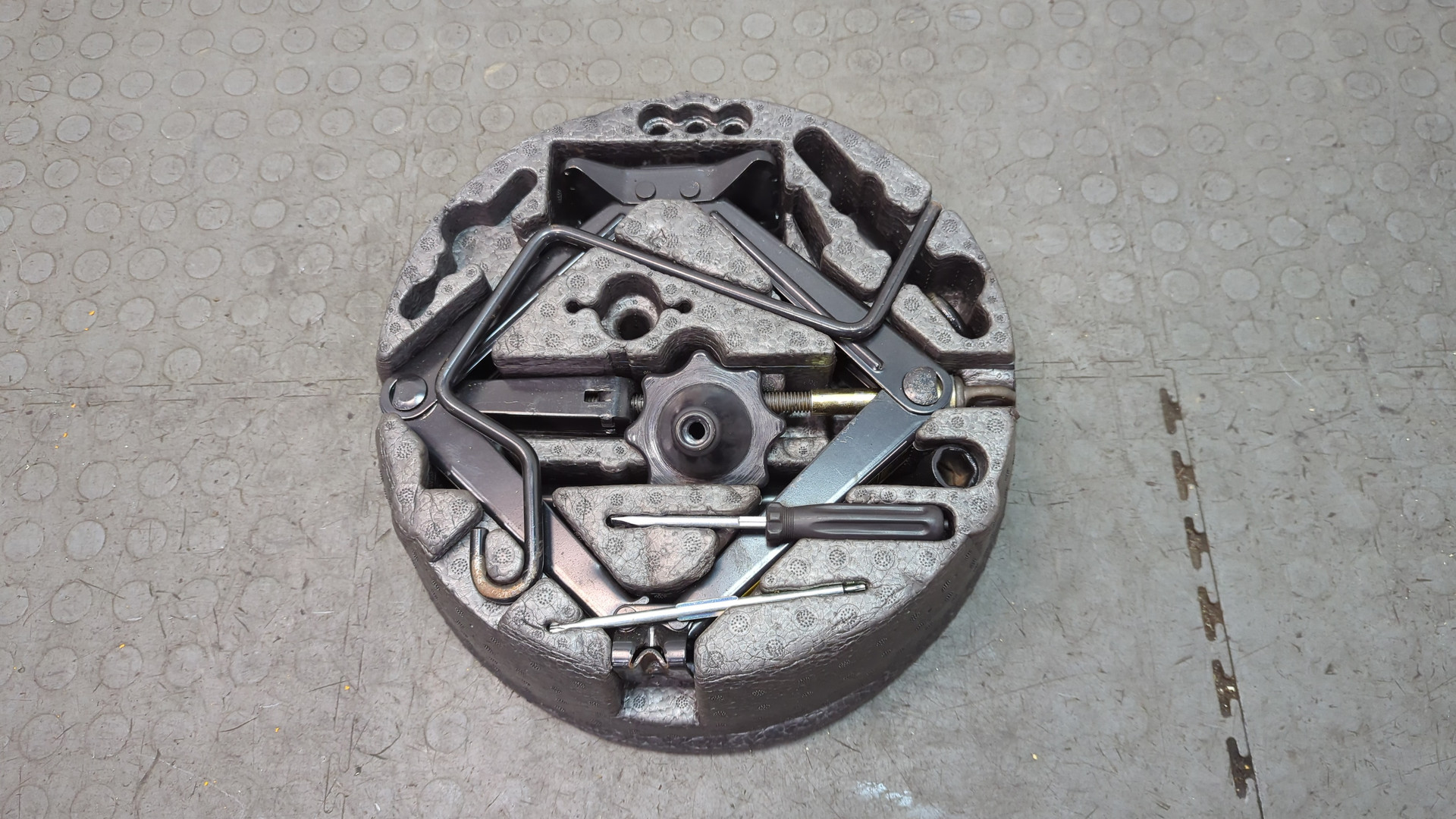 Набор инструментов