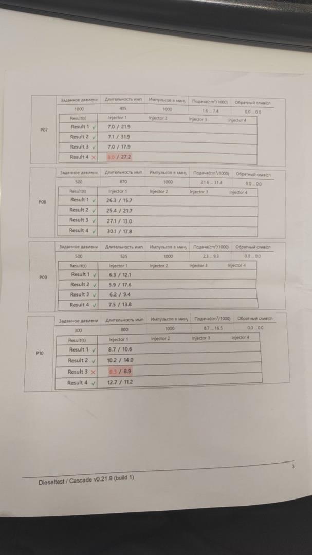 Форсунка дизельная электрическая